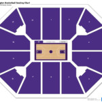 Alaska Airlines Arena Seating Chart RateYourSeats