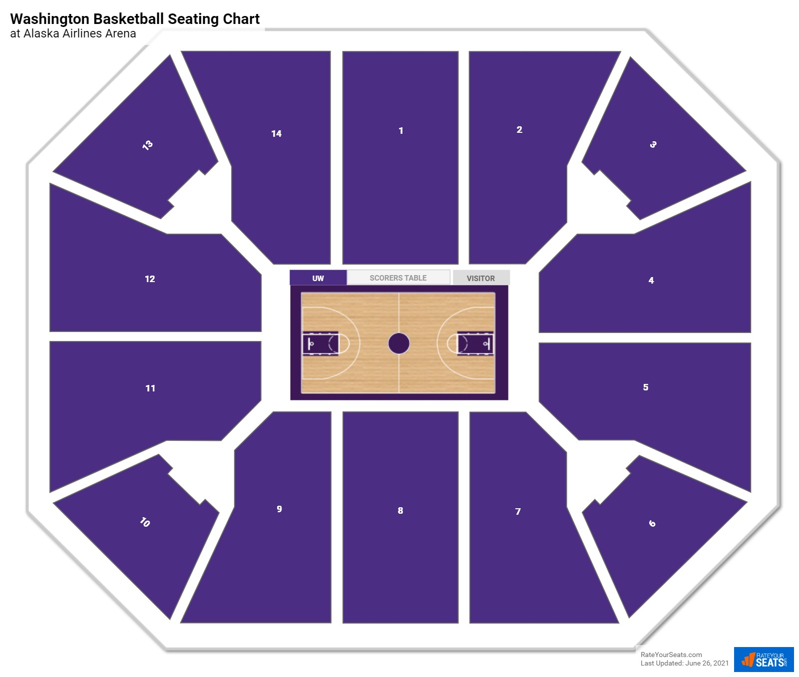 Alaska Airlines Arena Seating Chart RateYourSeats
