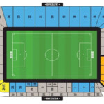 Bel ftung Hilflosigkeit Erfolg Haben Ricoh Arena Coventry Seating Plan