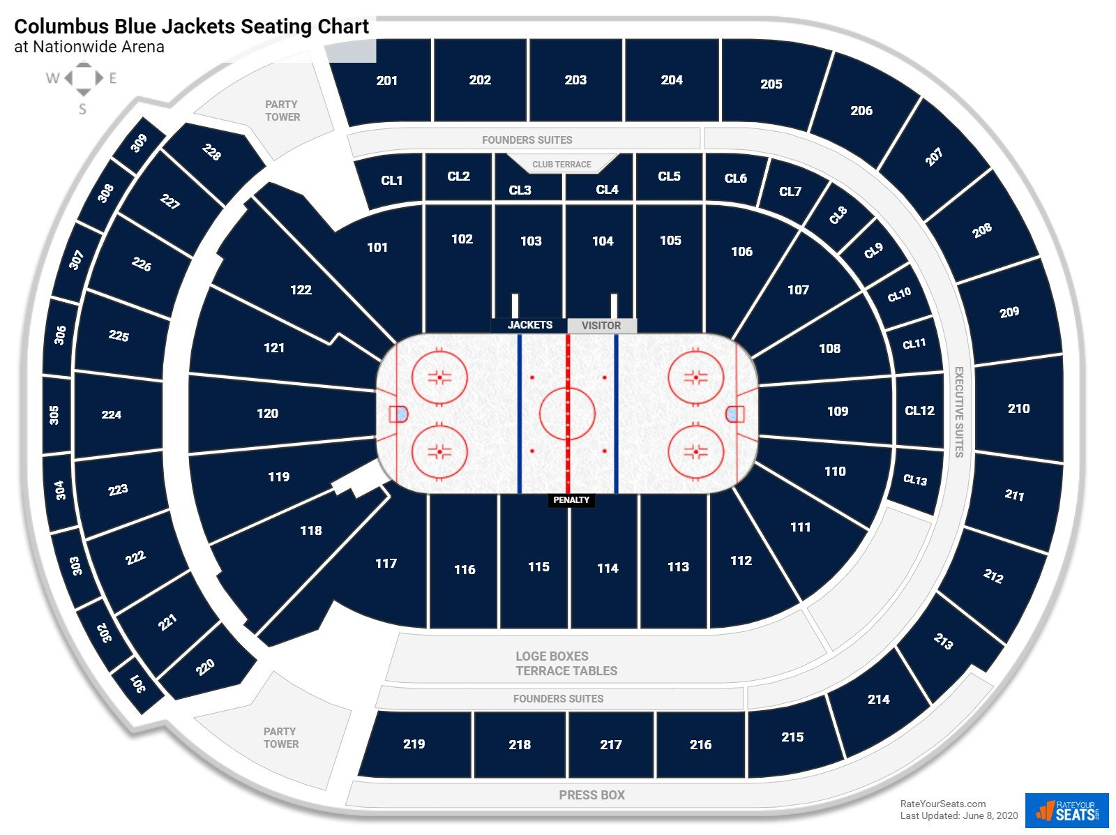 Nationwide Arena Cbj Seating Chart Arena Seating Chart