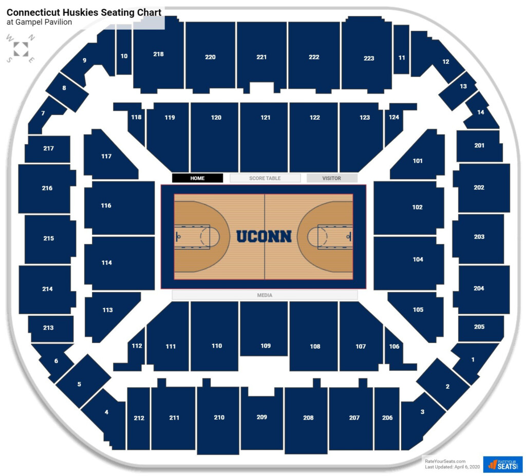 Gampel Pavilion Seating Charts RateYourSeats