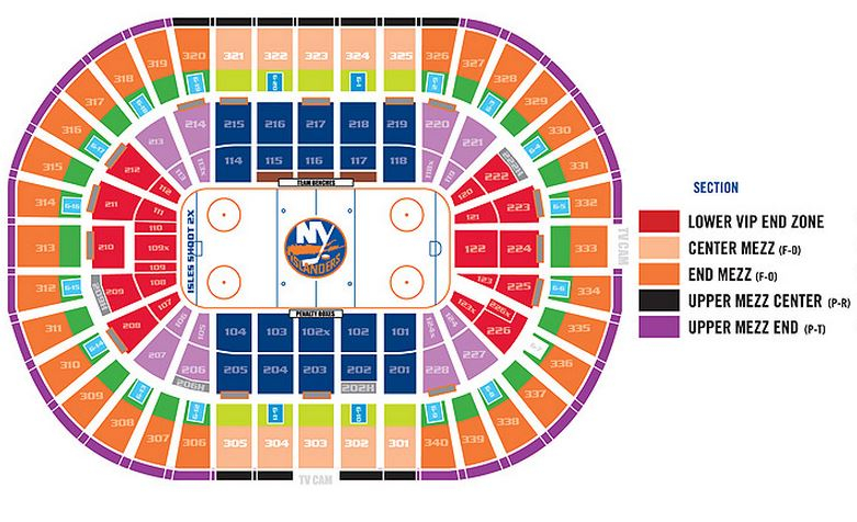 New York Islanders Collecting Guide Tickets Jerseys