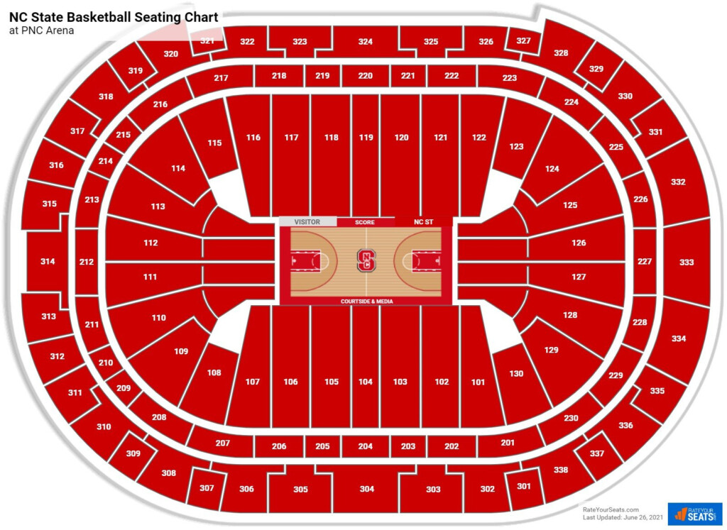 PNC Arena Seating Charts RateYourSeats
