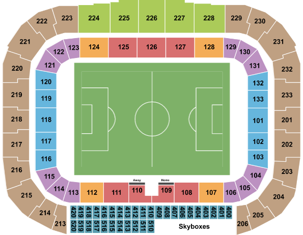 Red Bull Arena NJ Tickets With No Fees At Ticket Club