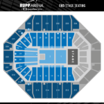 Rupp Arena Seating Chart For Eagles Concert Elcho Table