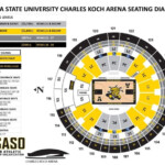 The Amazing In Addition To Interesting Koch Arena Seating Chart