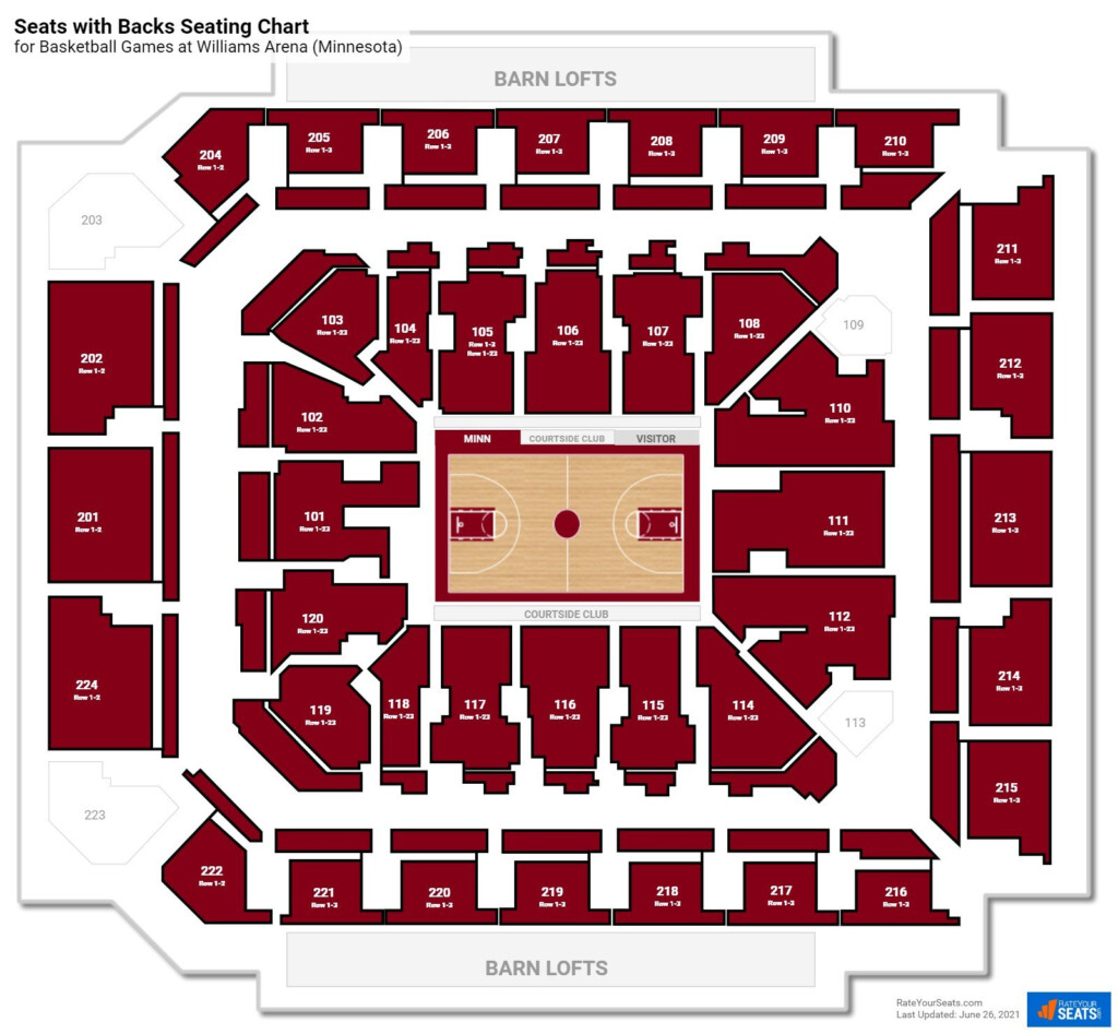 Williams Arena Minnesota Seats With Backs RateYourSeats